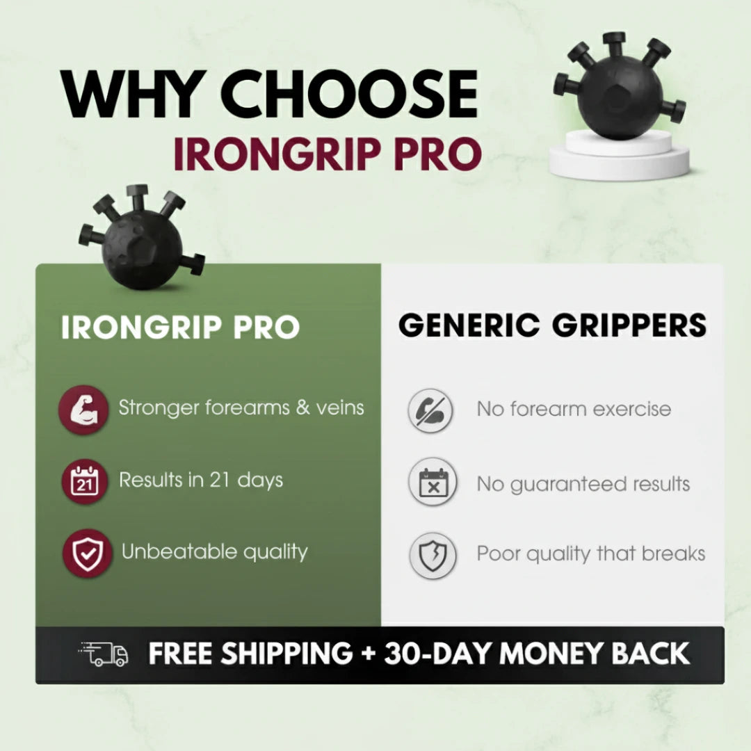 Finger Hand Strengthener Grip