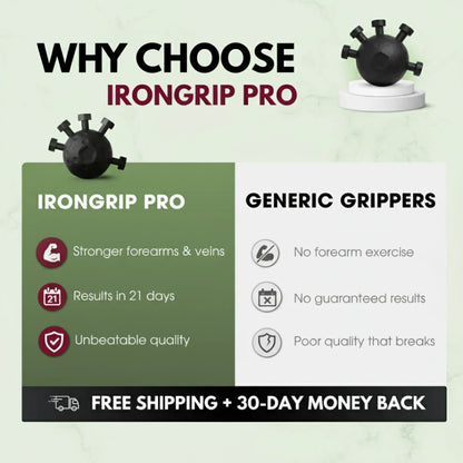 Finger Hand Strengthener Grip