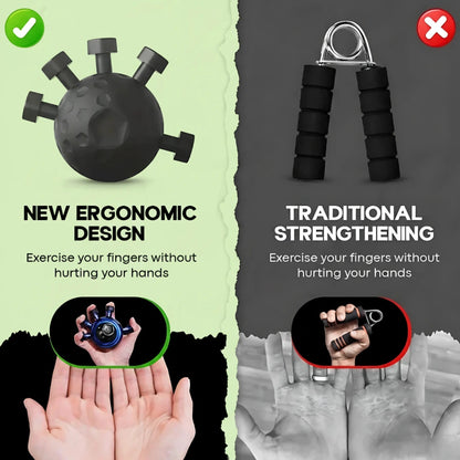 Finger Hand Strengthener Grip