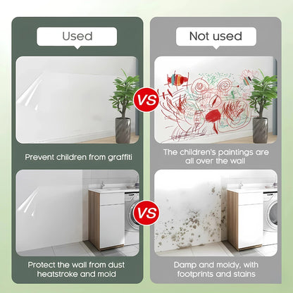 Transparent Electrostatic Protection - BUY 1 GET 1