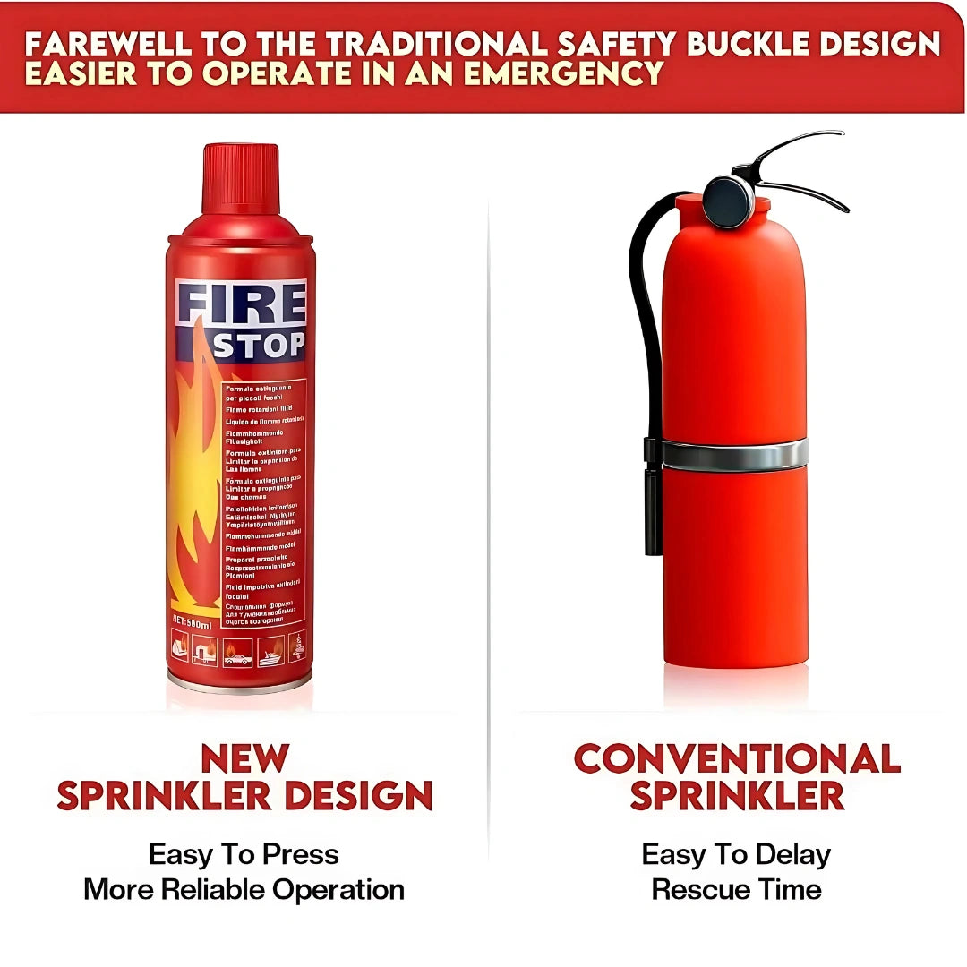 Emergency Fire Response Spray