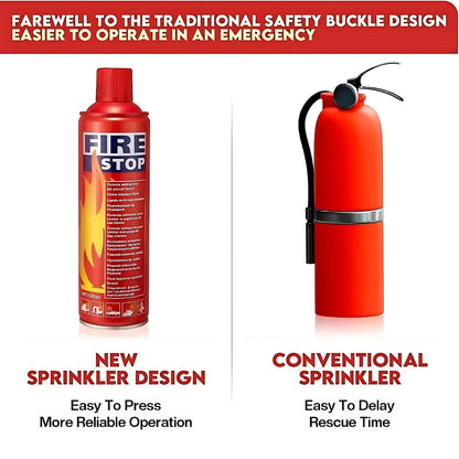 Emergency Fire Response Spray